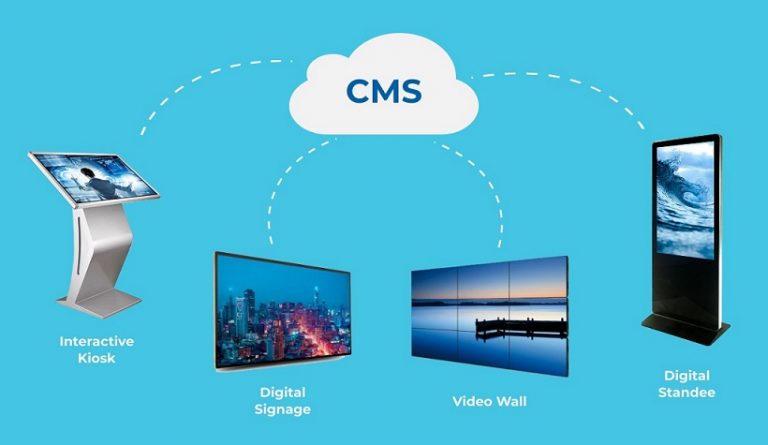 Interactivix Digital Signage CMS