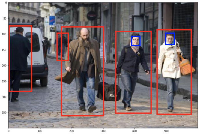 Video analytics interface